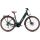 Cube Touring Hybrid ONE 500 Tiefeinsteiger Trekking E-Bike 2023 | darkgreen´n´green