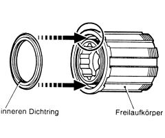 SHIMANO Kassettenkörper 9/10/11-fach | Für XT...