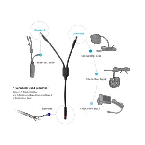 Giant Y-Connector für RideControl GO