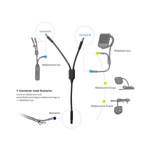 Giant Y-Connector für RideControl GO