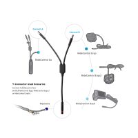 Giant Y-Connector für RideControl GO