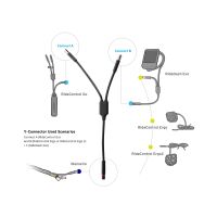 Giant Y-Connector für RideControl GO