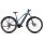 Cube Reaction Hybrid Pro Allroad 800 Trapez E-MTB 2025 | smaragdgrey´n´prism