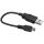 M-WAVE Apollon 20 USB Akku-Frontlicht