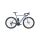 Scott Solace eRIDE 10 520Wh Rennrad 2025 | Unicorn Purple L REFURBISHED