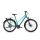 KALKHOFF ENTICE 18 Trapez SUV | Allroadrad 2024 | tealblue matt