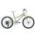 LIV ENCHANT LITE GREEN 2017
